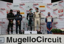 Mugello 2020 86