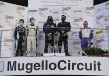 Mugello 2020 88