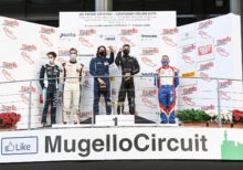 Mugello 2020 89